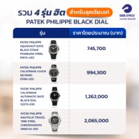 รวม 4 รุ่น ฮิต PATEK PHILIPPE BLACK DIAL สำหรับลุคเรียบเท่   